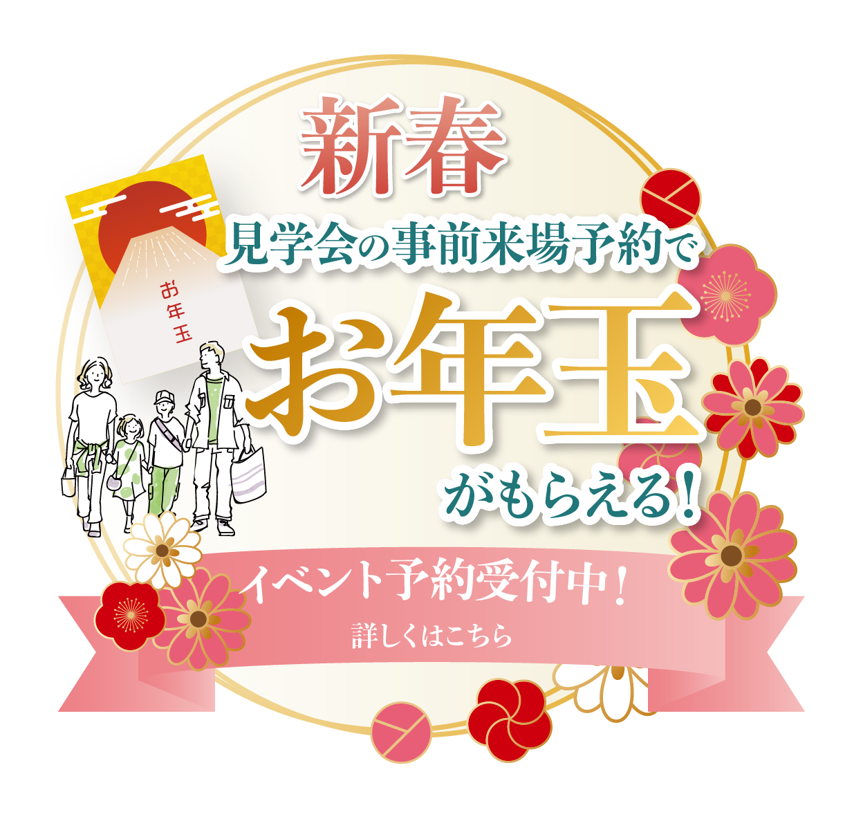 ポップアップ画像